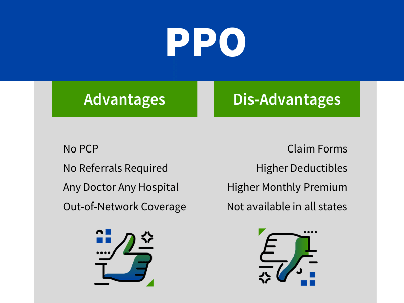 PPO Insurance Cons & Pros