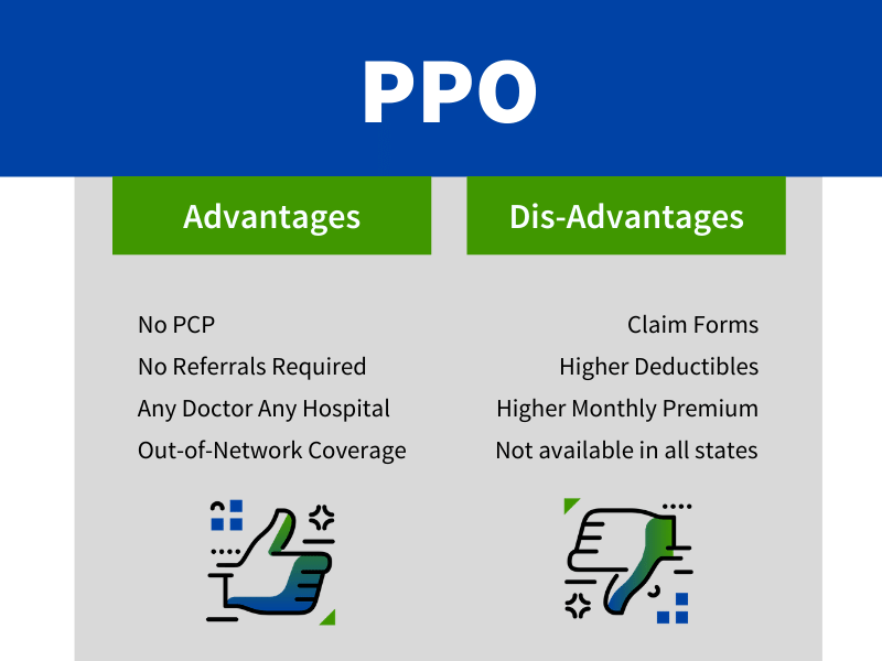 HMO vs PPO - Exchange Healthcare