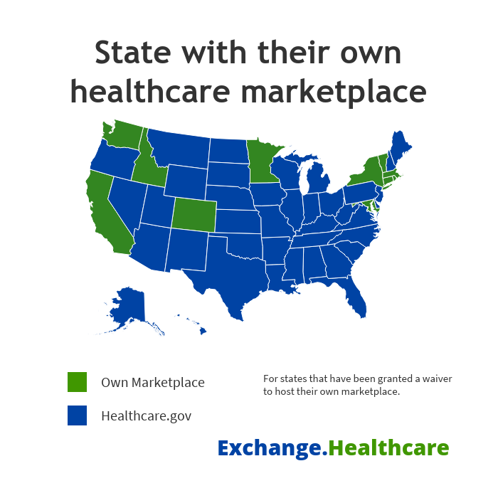 States with own healthcare marketplace